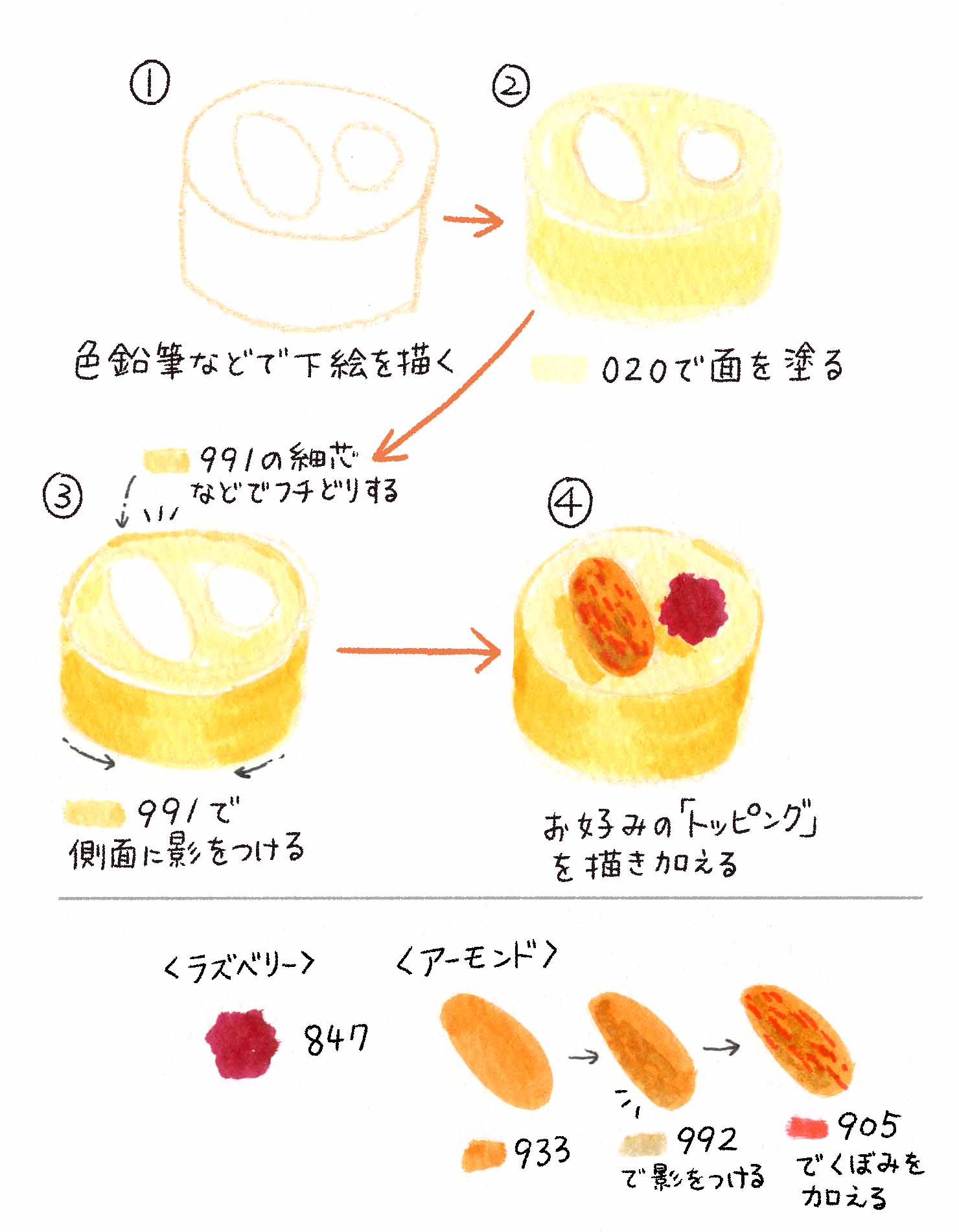 How To Draw Chocolates With Tombow Abt Tombow Fun Art Studio トンボ鉛筆