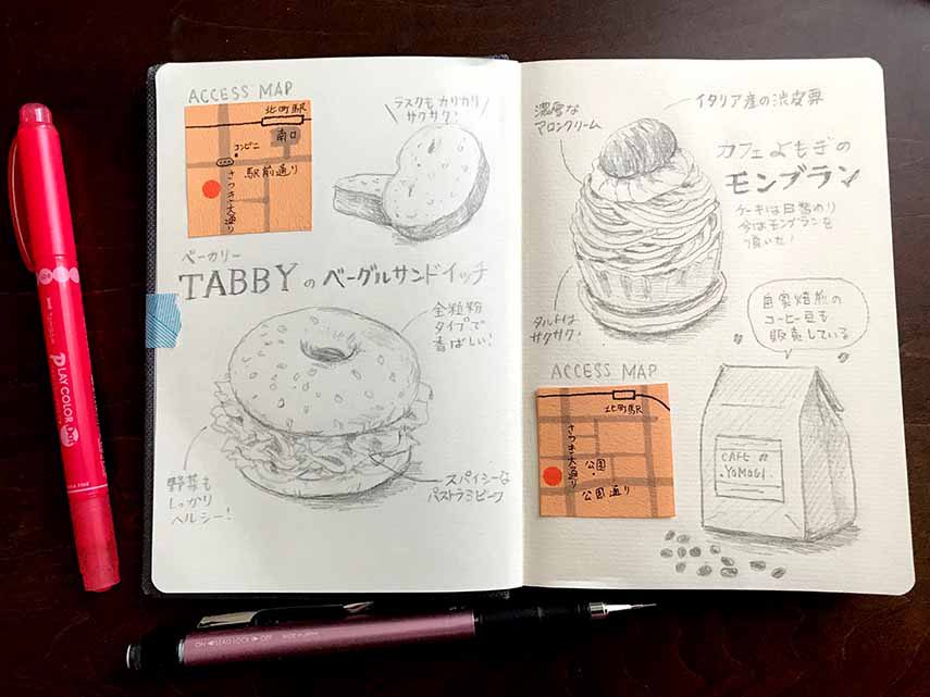 イラストマップを描いてみよう Tombow Fun Art Studio トンボ鉛筆