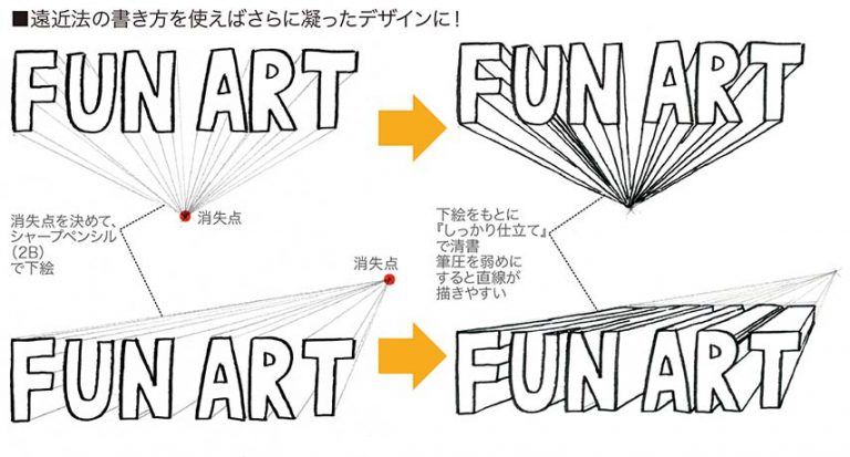 筆之助で コミック風タッチを楽しもう Tombow Fun Art Studio トンボ鉛筆