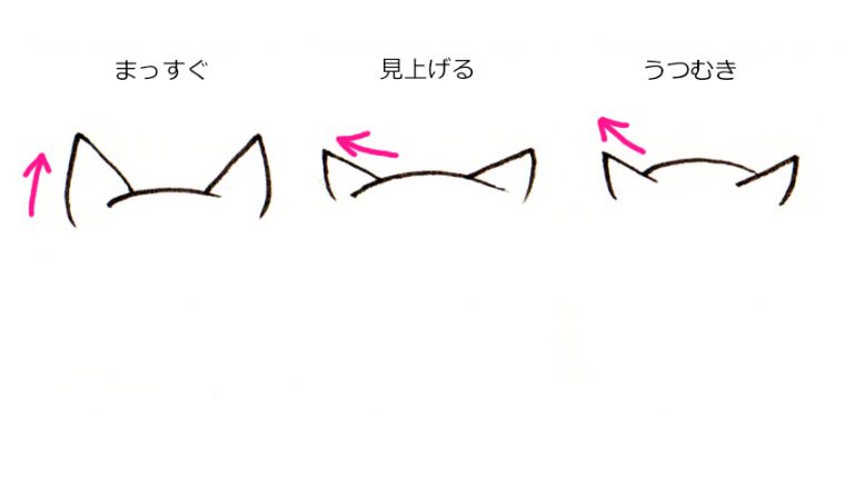 簡単 猫の表情３パターン Tombow Fun Art Studio トンボ鉛筆