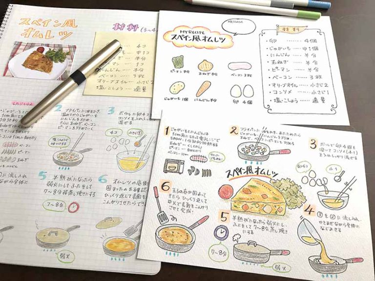 イラスト付きレシピノートをつくろう 前編 Tombow Fun Art Studio トンボ鉛筆