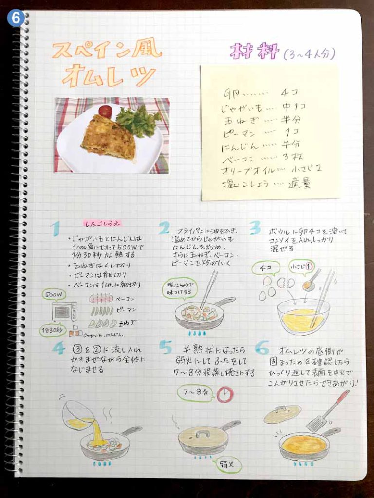 イラスト付きレシピノートをつくろう<前編>｜TOMBOW FUN ART STUDIO ｜トンボ鉛筆