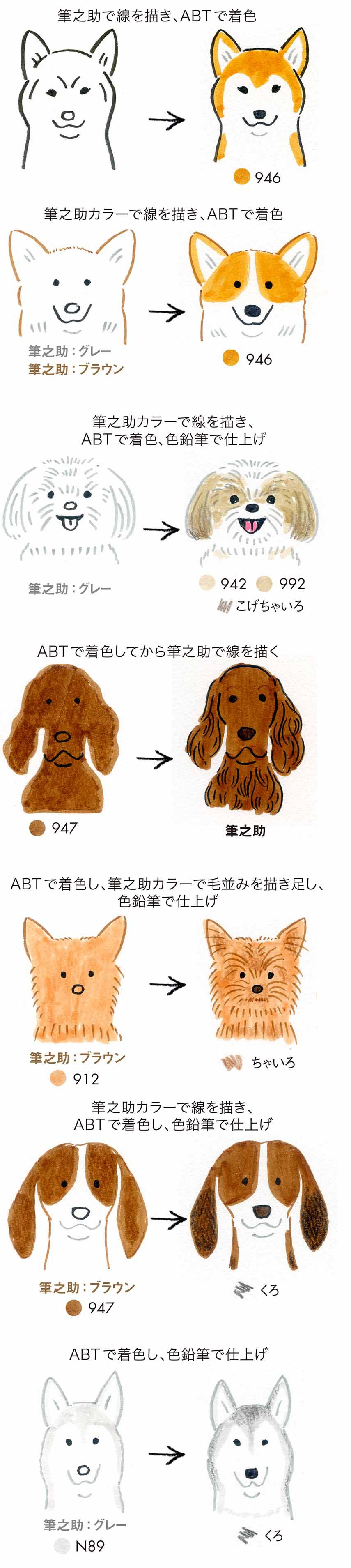 ワンちゃんの似顔絵を描いてみよう 犬イラストの描き方 Tombow Fun Art Studio トンボ鉛筆