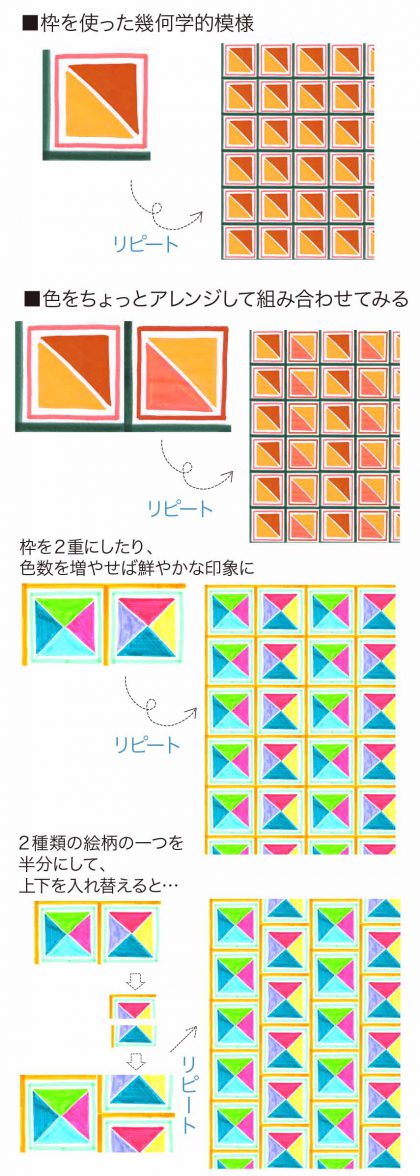 オリジナル模様をつくってみよう Abtで描くパターン図案 Tombow Fun Art Studio トンボ鉛筆