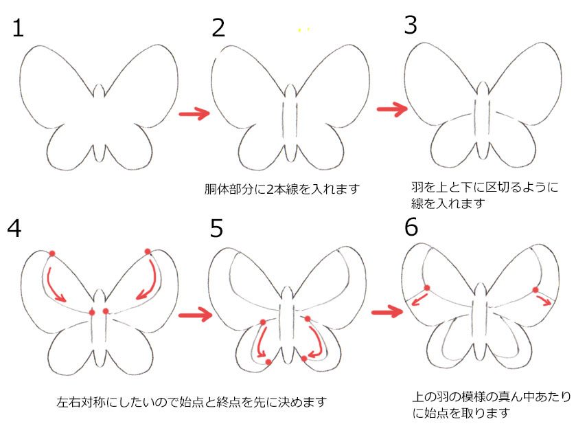 幻想的 蝶のオーナメントを作ろう Tombow Fun Art Studio トンボ鉛筆