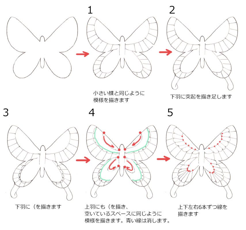 蝶々 イラスト 簡単