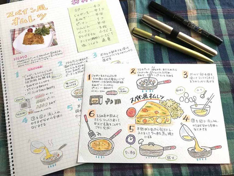 イラスト付きレシピノートをつくろう 後編 Tombow Fun Art Studio