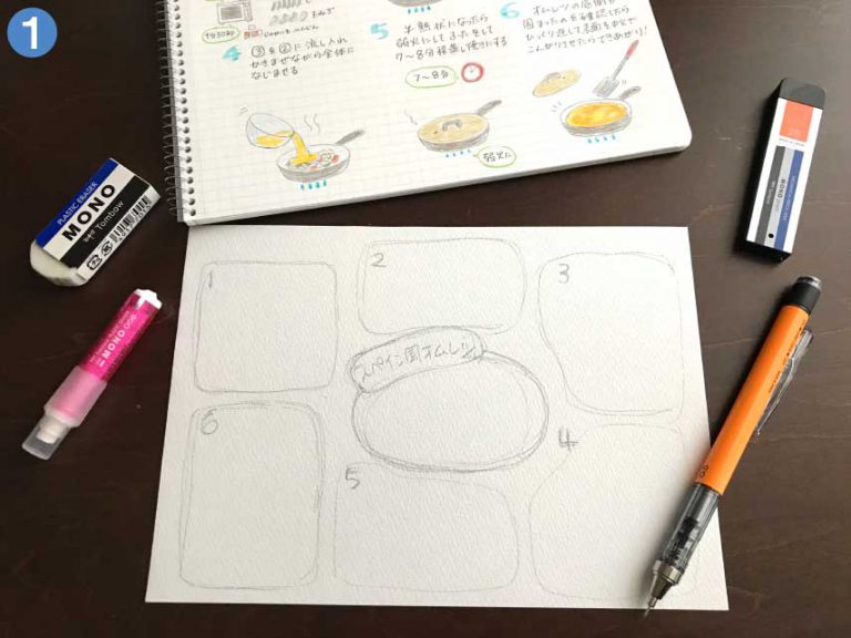 イラスト付きレシピノートをつくろう 後編 Tombow Fun Art Studio トンボ鉛筆