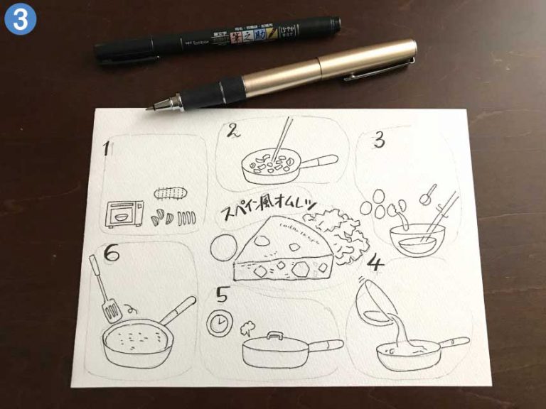 イラスト付きレシピノートをつくろう 後編 Tombow Fun Art Studio トンボ鉛筆