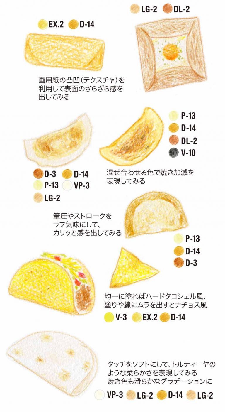 印刷可能 色鉛筆 パン 描き方 色鉛筆 パン 描き方 Kabegaminyohplfx