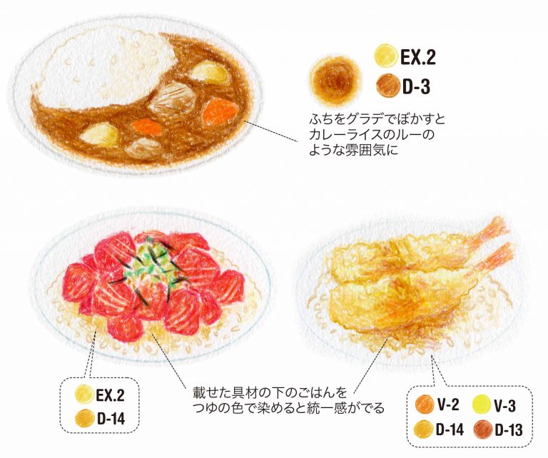 最新 料理 イラスト 描き方 お気に入りのイラスト画像を探す